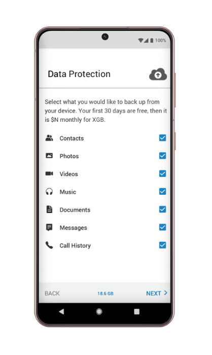 Operator Branded Device Setup Solution - Synchronoss